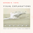Edward Tufte course coming to Atlanta